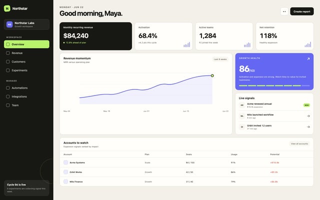 Minimal SaaS Dashboard DESIGN.md
