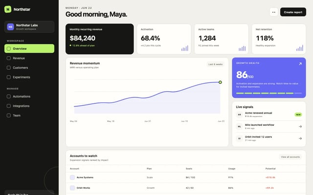 Minimal SaaS Dashboard DESIGN.md