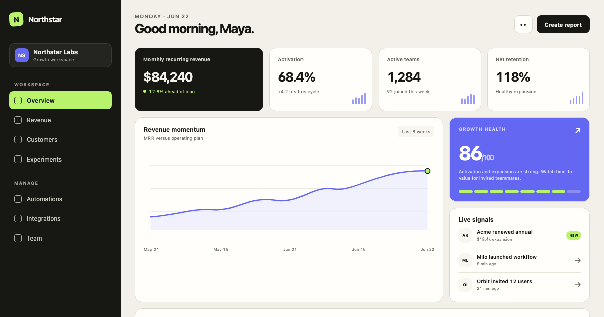 Minimal SaaS Dashboard DESIGN.md template preview showing the product workspace layout
